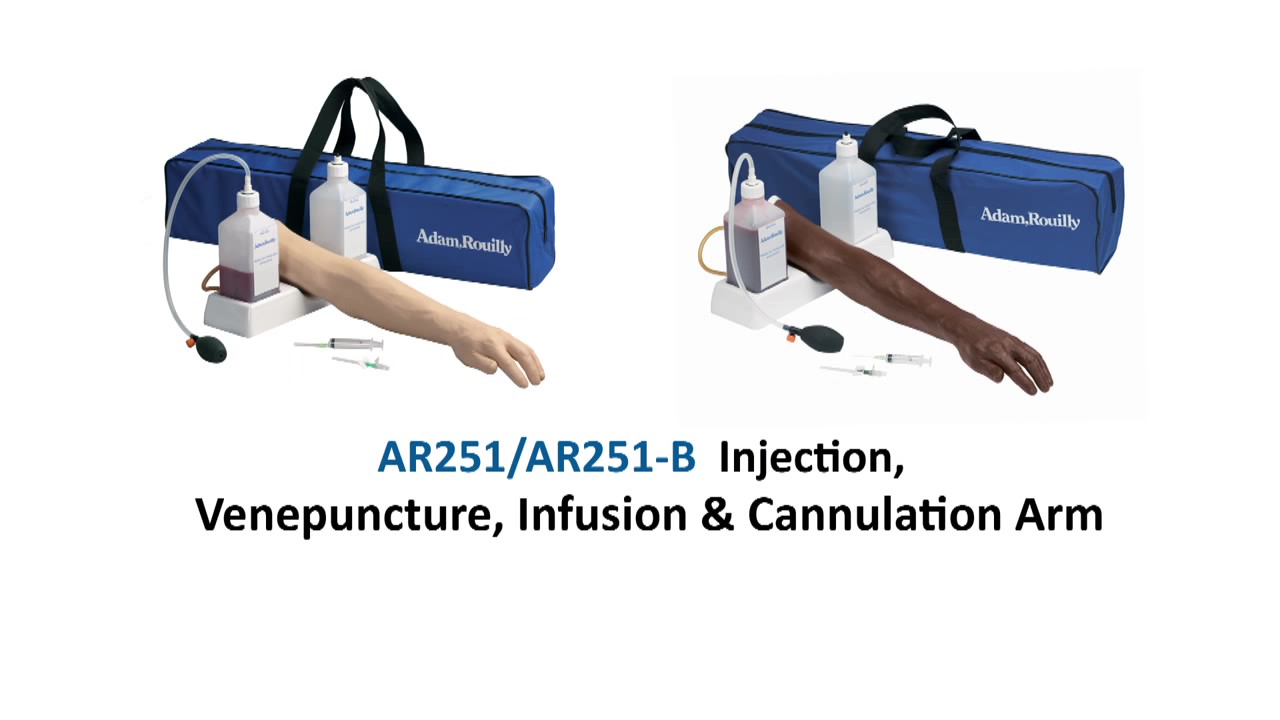 Ar251 sales